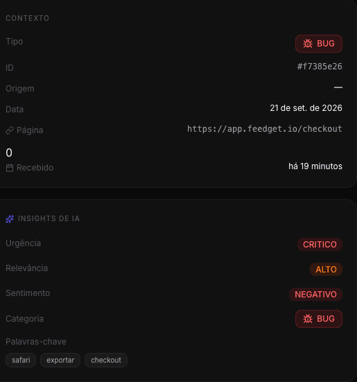 Painel de insights de IA do Feedget mostrando urgência, relevância, sentimento e categoria de um feedback real